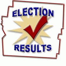Clipart of a red checkmark and words stating Election Results